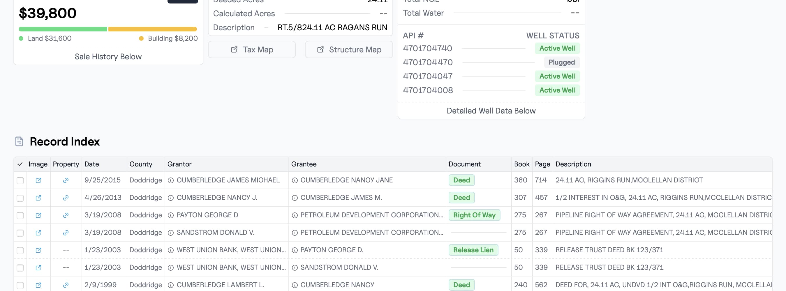 Automated Chain of Title